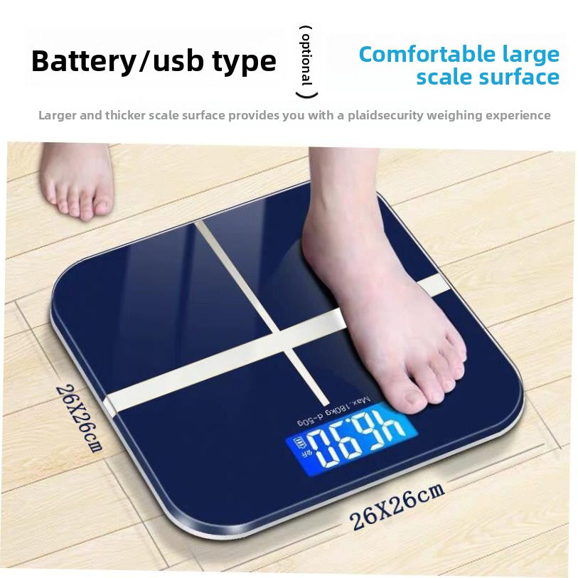 FlowMix Digital Scale